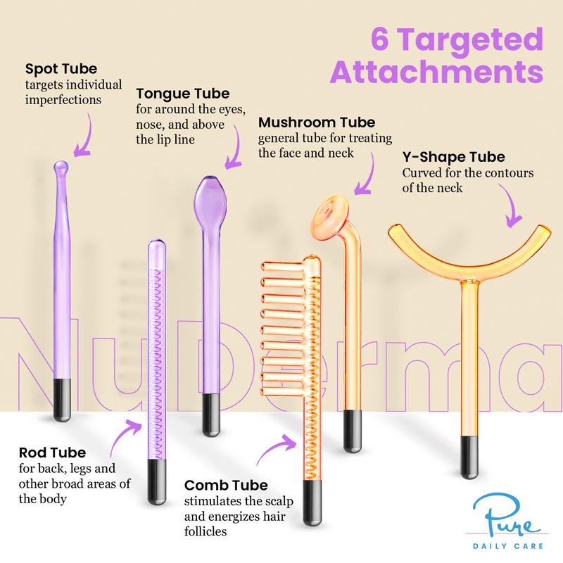 NuDerma Professional High Frequency Wand by Pure Daily Care with Argon & Neon Applicators Anti-Aging and Anti-Acne