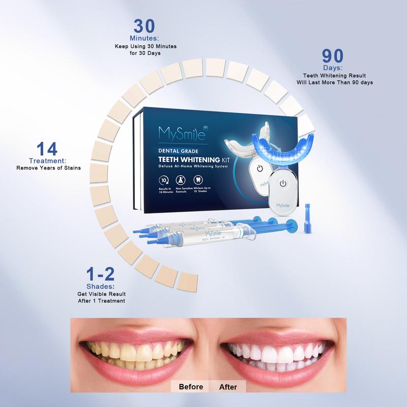 MySmile 28x LED Light Teeth Whitening Kit(Pro Version) w  Remineralizing Gels Bundle