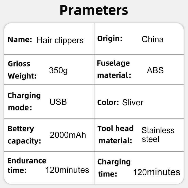 Professional Barber Hair Clipper Kit, Rechargeable Trimmer for Men with Electric Razor, Complete Grooming Solution for Men