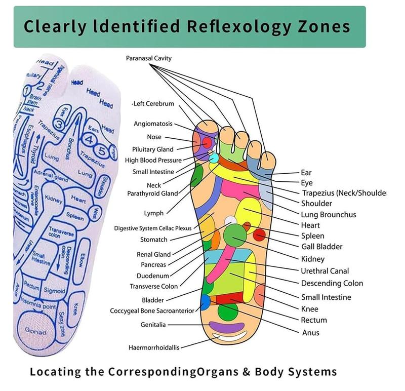 Reflexology Socks with Trigger Point Massage Tool for Foot Massage