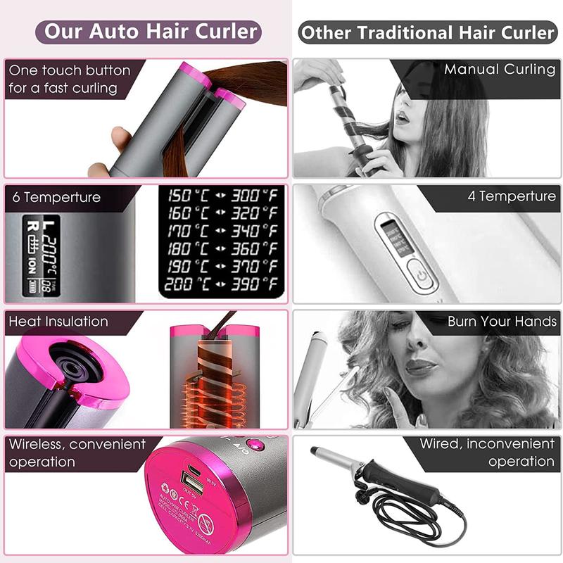 Portable Cordless Automatic Curling Iron, 1 Count LCD Digital Display Hair Curler with Comb, Hairpins & Storage Bag, Comfort Hair Styling Tool for Home & Travel