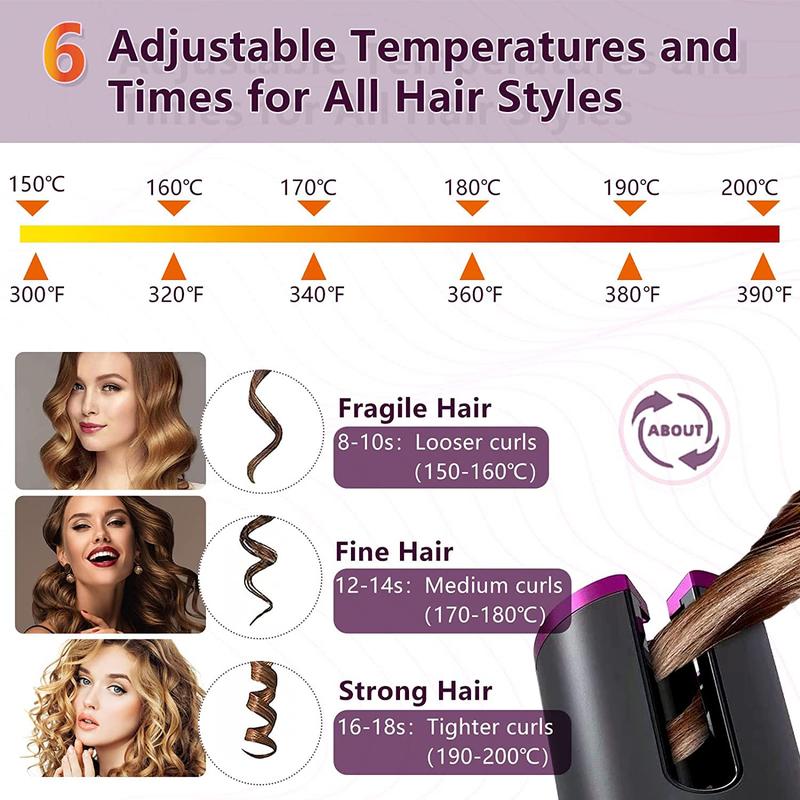 Portable Cordless Automatic Curling Iron, 1 Count LCD Digital Display Hair Curler with Comb, Hairpins & Storage Bag, Comfort Hair Styling Tool for Home & Travel