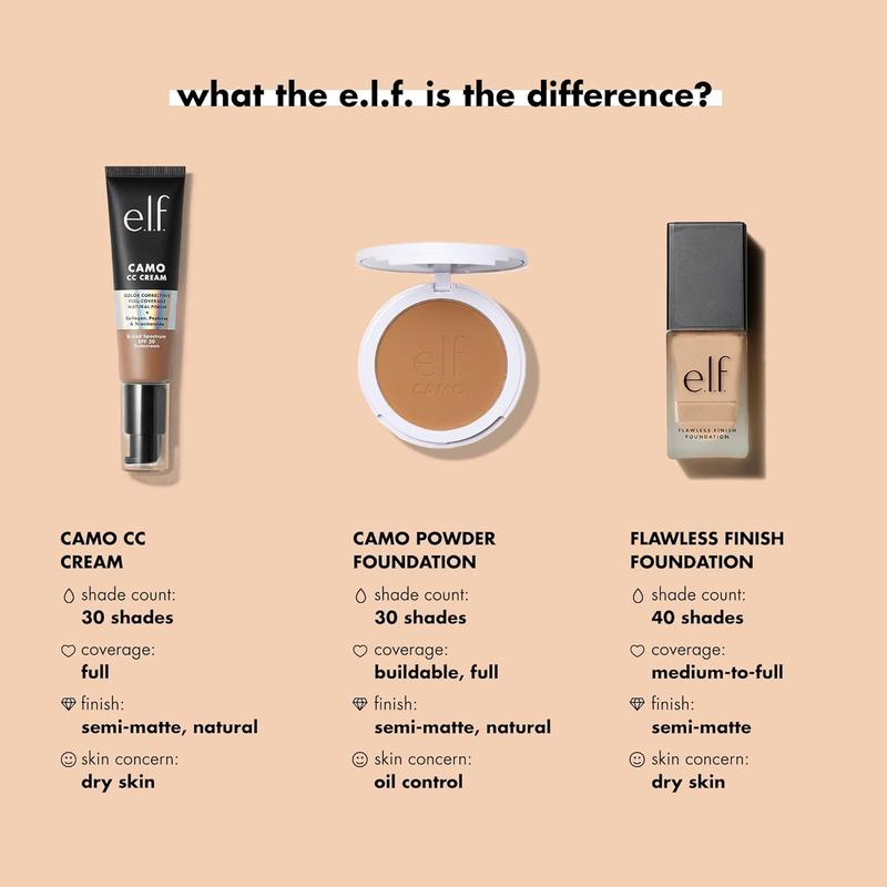 e.l.f. Flawless Finish Foundation, Improves Uneven Skin Tone, Lightweight, Medium Coverage & Semi-Matte, Vegan & Cruelty-Free, Beige 0.68 Fl Oz