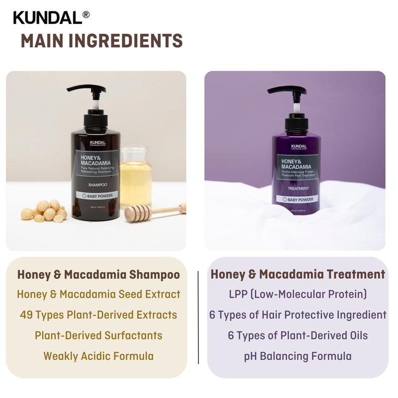 [KUNDAL]  Honey & Macadamia Natural Shampoo and Conditioner Set Moisturize, Hydrate, Repair, K-Beauty, Sulfate-Free 500ml 2Set (16.9 fl oz 2 Set) Gentle Daily Haircare, Scent, Silky hair Oil Argan