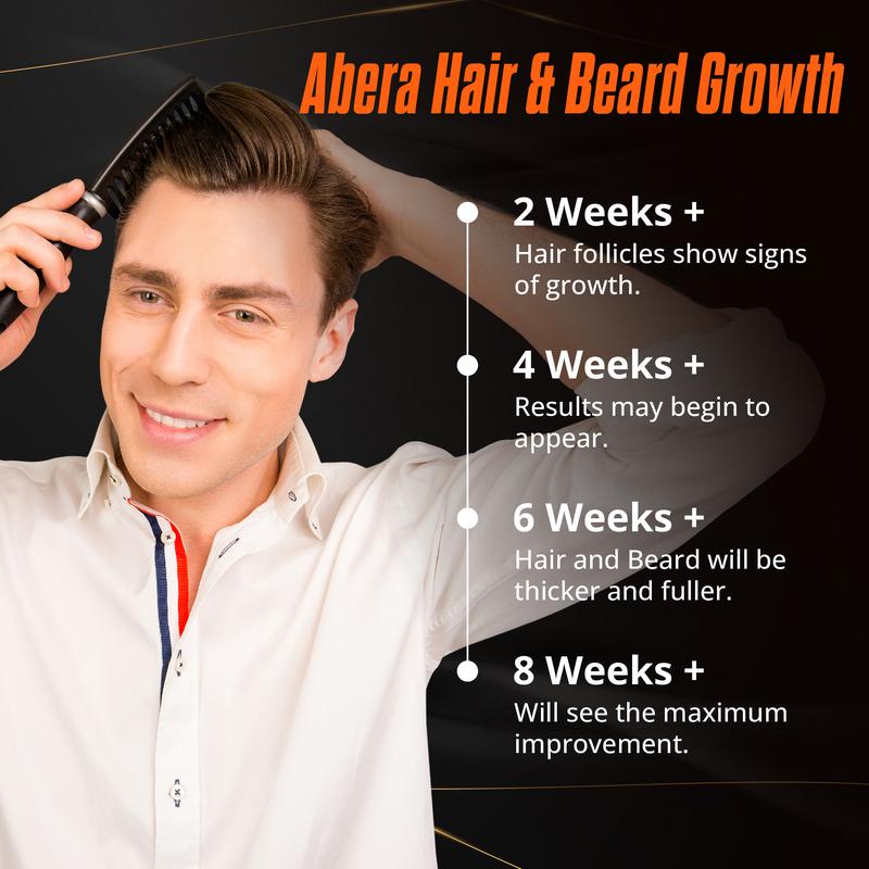 Abera Men Serum - Hair Growth Serum for Hair Loss & Beard with Biotin & Castor Oil