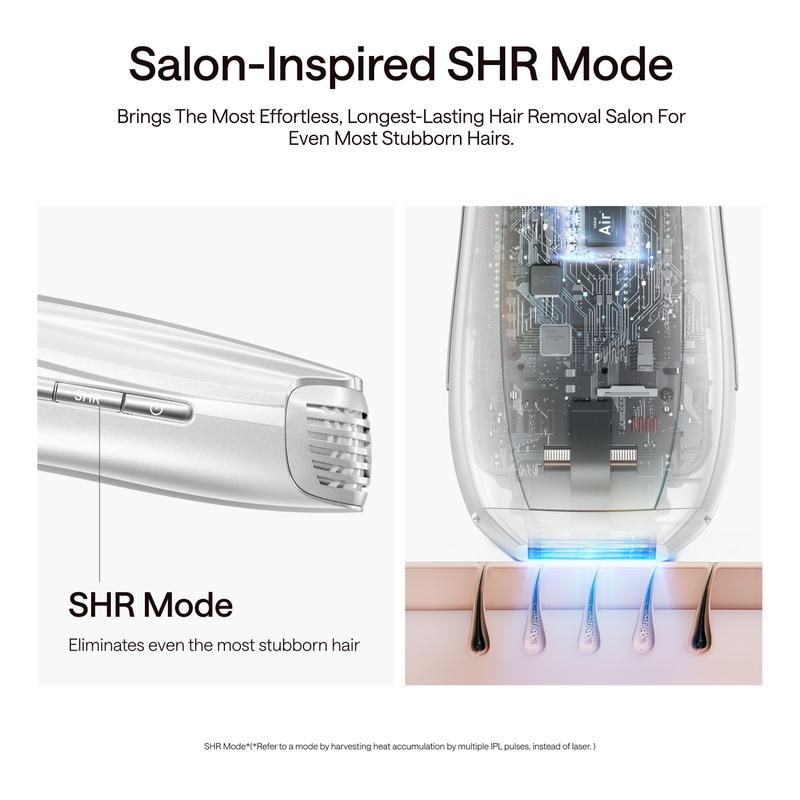 [Exclusive] Ulike Laser Hair Removal, Dual Light, Air 10 IPL Hair Removal for Women and Men, 65°F Ice-Cooling Contact, Skin Sensor & SHR Mode for Nearly Painless, Effective & Long-Lasting Hair Removal from Home, Silver-White, Exclusive in TikTokShop