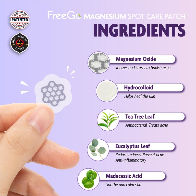 FreeGo Magnesium Acne Patch: Innovative Treatment for Acne, Dark Spots, and Cystic Acne - Patented & Clinically Tested Spot Hydrocolloid Patch