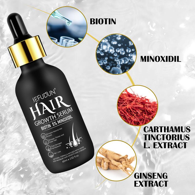 Sefudun 5% Minoxidil Hair Serum (60ml) with Hair Roller Set, Thickens & Strengthens Hair, Suitable for Thanksgiving Christmas Gift