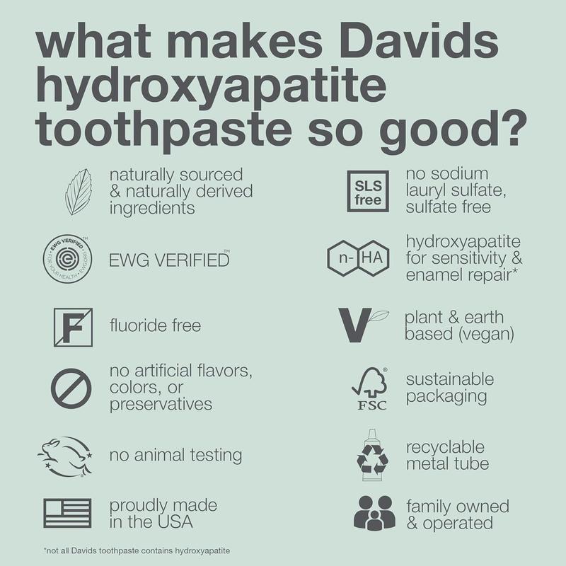 Davids Fluoride Free Kids Nano Hydroxyapatite Toothpaste for Remineralizing Enamel & Sensitive Relief, Antiplaque, SLS Free, Whitening