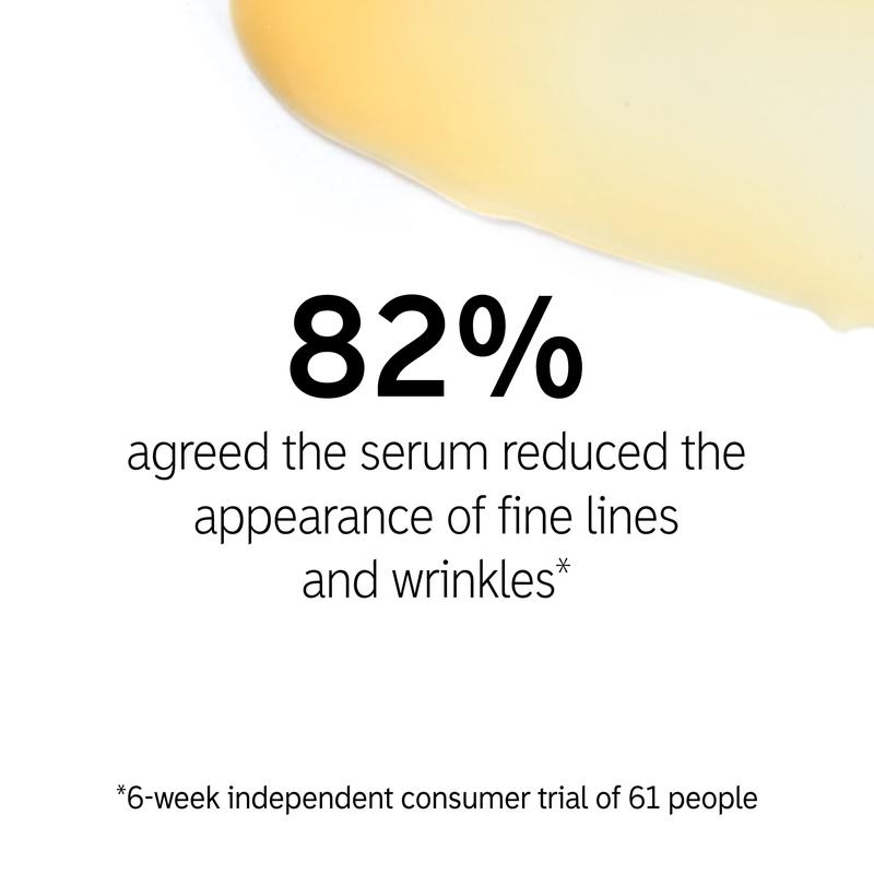 Retinol Serum - Smooths Fine Lines & Wrinkles