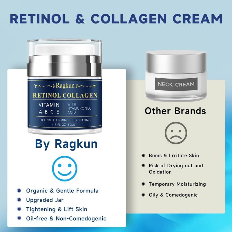 Facial Moisturizer Retinol Cream - Neck Collagen Cream - Men's Morning and Night Facial Moisturizer - 1.7 Fl Oz