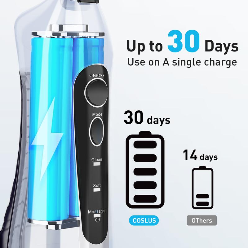 COSLUS Water Dental Flosser:   5 replaceable nozzles, 300ML Tank, 3 Modes, 30-Day Battery, IPX7 Waterproof, Dual-Thread Stream，1400-1800 PPM, Gift