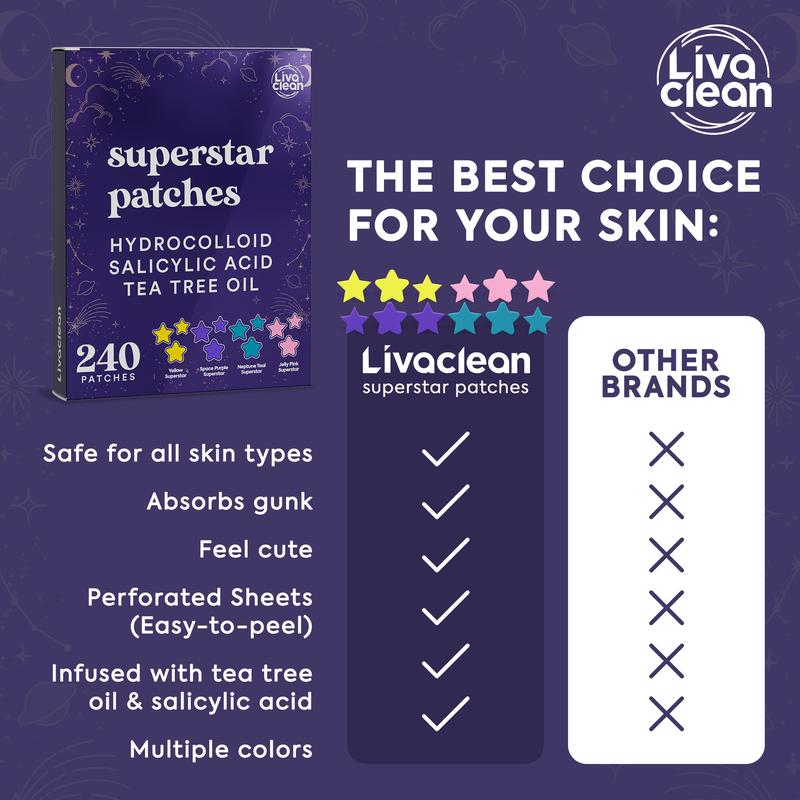 LivaClean 720 CT (3 PK of 240) Superstar Pimple Patches w Salicylic Acid & Tea Tree, Star Acne Patches for Face, Stars Hydrocolloid Acne Patches Cute Zit Patches for Star Face Healing Sticker - Blemish Skincare starfacepimplepatch Daily Skin Repair