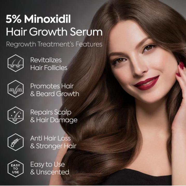 Minoxidil Hair Growth Serum | Promotes Hair Growth | Scalp Stimulator | Prevents Hair Loss | Thickens for Growth | Strengthens Hair Roots | works on bothhalr & beard | Hair Growth Essence | Unisex | non-toxic