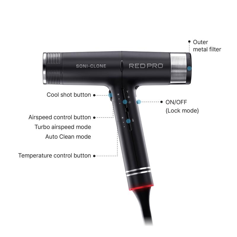 RED Pro Hair Dryer High Speed 110,000 RPM Strong Air Flow for Fast Drying, Lightweight Luxury Pouch, Magnetic Nozzle Hair Pik, Diffuser & Concentrator