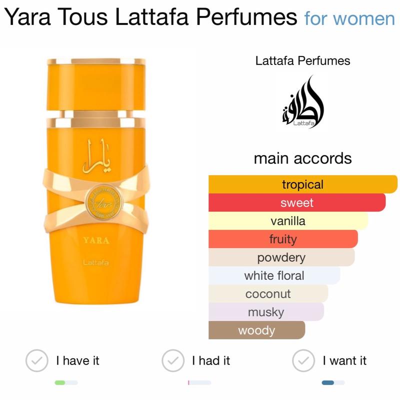 Lattafa Perfumes Yara Tous EDP-100ml (3.4Oz) By Lattafa For Women- Women’s Mango and Floral Perfume- Long Lasting Women’s Perfume Coconut Scent Fragrance Scented Aroma