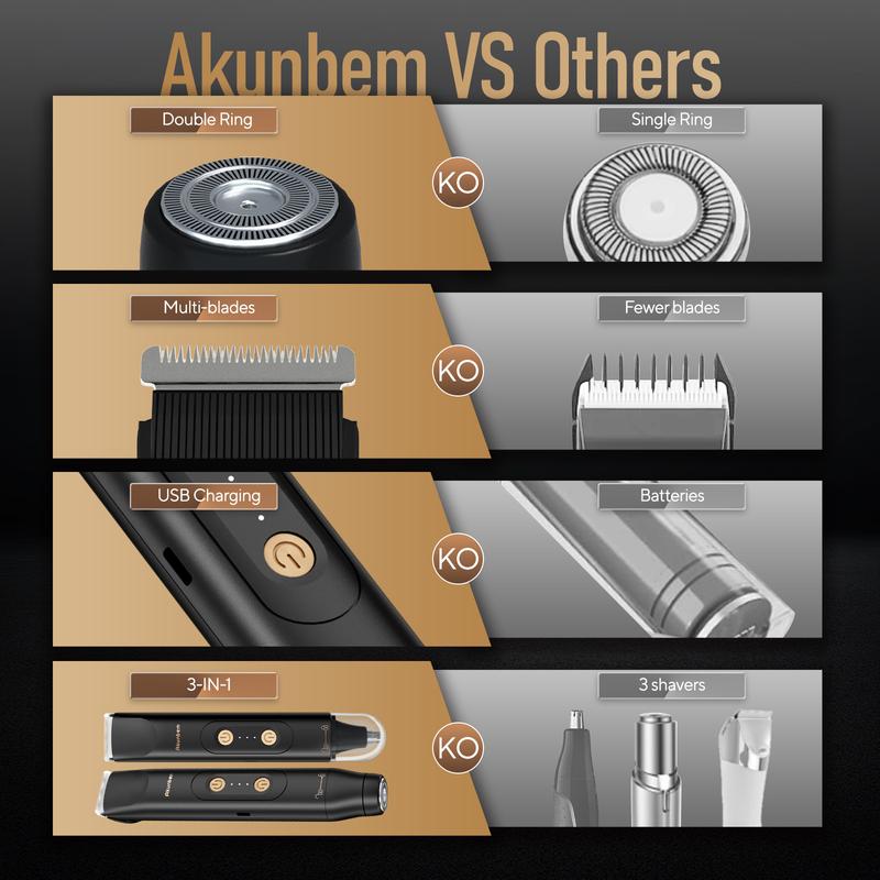 Akunbem Electric Groin Hair Trimmer for Men,Nose Hair Trimmer, Dual Heads Waterproof Ball Pubic Shaver for Male and Female, Replaceable Ceramic Blade Heads，Wet Dry Body Razor, Christmas and Halloween & Husband Gift for Birthday