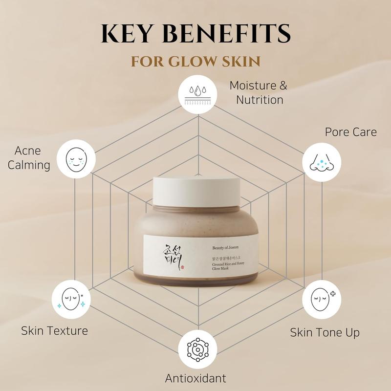 Korean Skin Care Beauty of Joseon Ground Rice and Honey Glow Mask for Dry Sensitive Skin 150ml - Skin Repair, Comfort