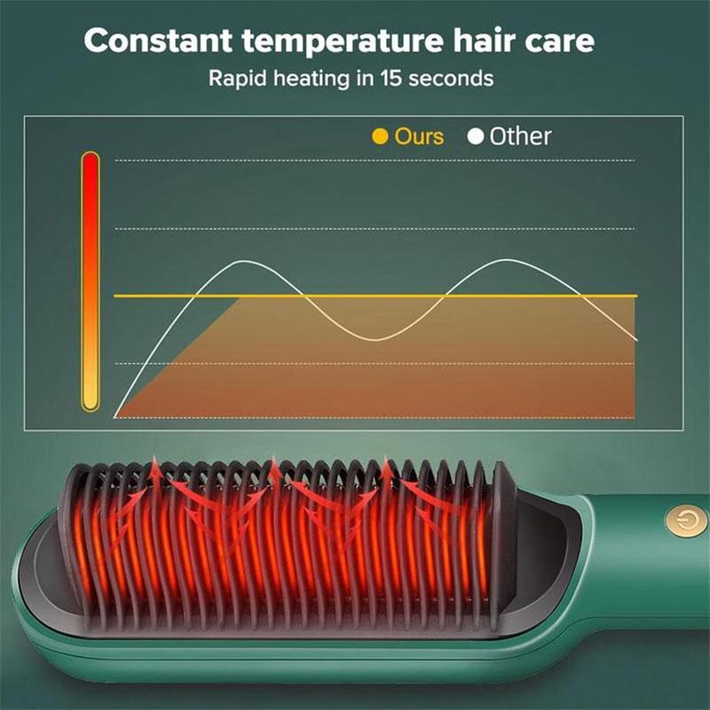 2023 New Negative Ion Hair Straightener with 5 Temp, 2 in 1 Brush and Curler, Portable Electric Straightening Heated Styling Comb 10s Fast Heating Anti-Scald (Black) Smooth Comfort beauty electricity