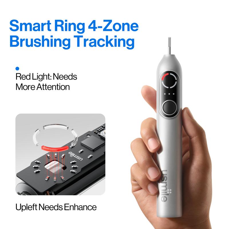 usmile P20 Pro Oscillation & Vibration Electric Toothbrush, Sonic Electric Toothbrush for Adults, Rechargeable Travel Powered Toothbrush with Pressure Control, One Charge Last3 Months