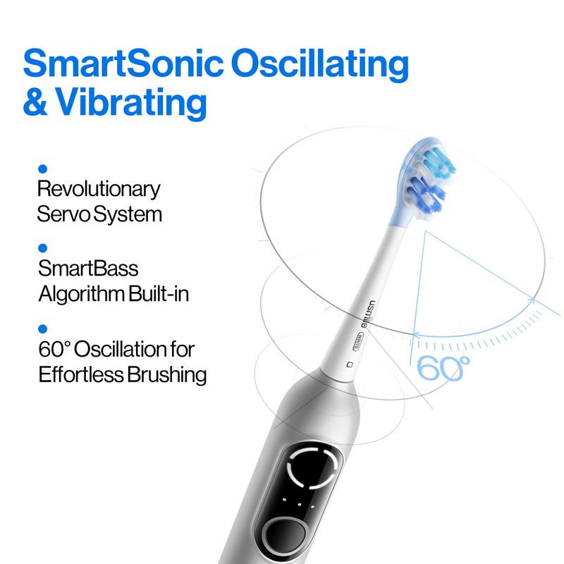 usmile P20 Pro Oscillation & Vibration Electric Toothbrush, Sonic Electric Toothbrush for Adults, Rechargeable Travel Powered Toothbrush with Pressure Control, One Charge Last3 Months