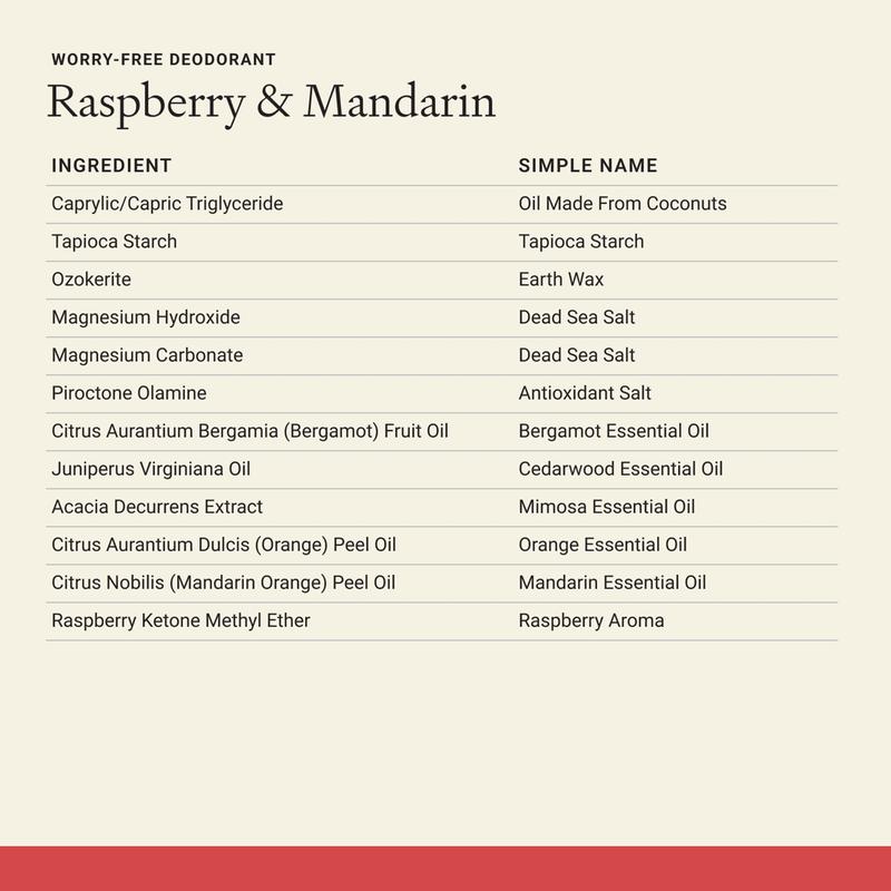 Raspberry & Mandarin Natural Deodorant (2.5oz)