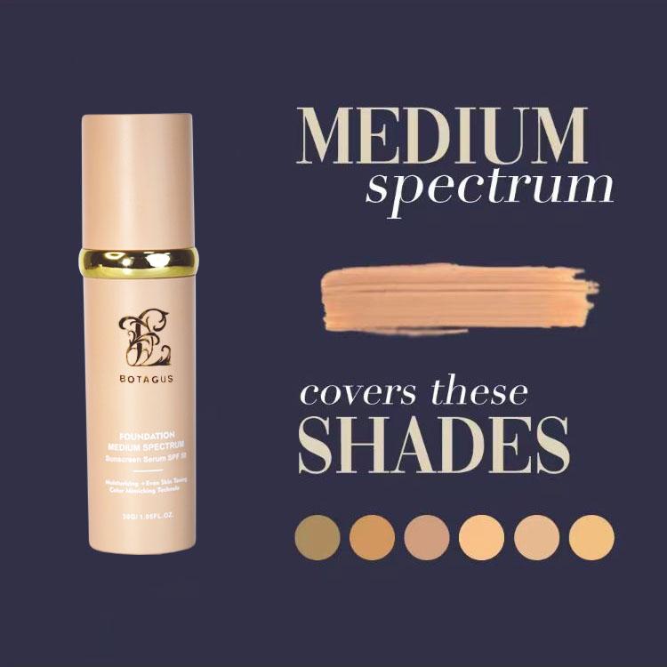 BOTAGUS Foundation 4 in 1-Medium Spectrum,4 in 1 Foundation Liquid，Liquid Foundation for Flawless, Natural Looking Finish,Protecting from Sun with SPF50; for Gym, Sports, Dancing Concealer Cosmetic Lightweight Makeup，Longwearing & Waterproof for Makeup