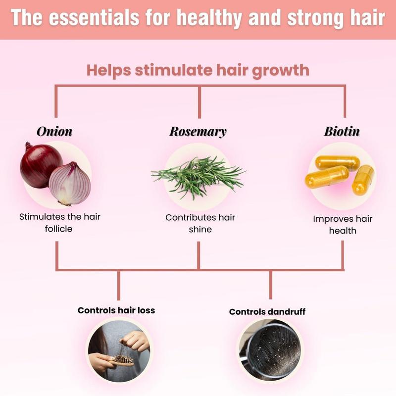 Onion,Rosemary and Biotin  Shampoo & Treatment (16 Fl Oz 500 ml) Conditioner Haircare