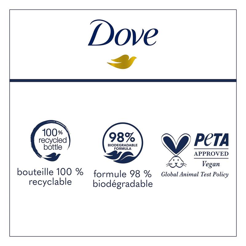 Dove Body Wash Deep Moisture 4 Count for Dry Skin Moisturizing Skin Cleanser with 24Hr Renewing Micromoisture Nourishes the Driest Skin 20 Oz Unilever