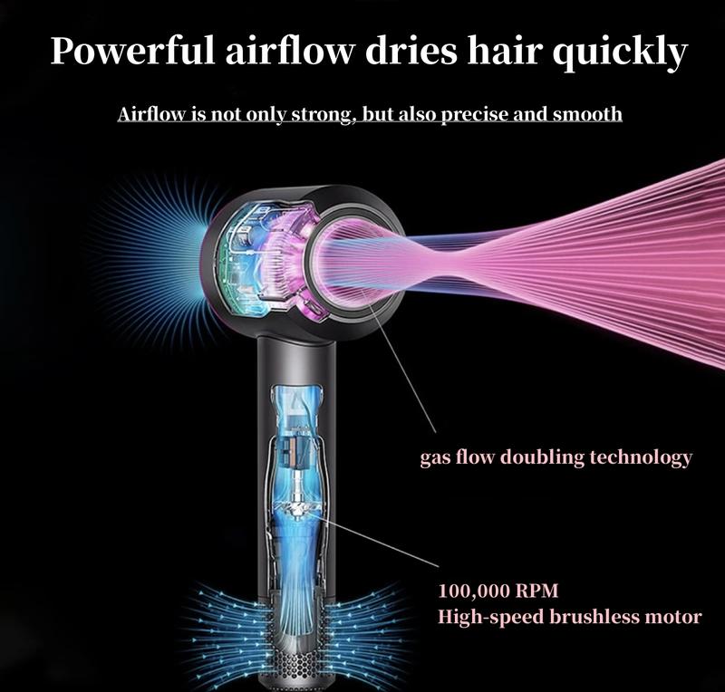 Leafless high-speed hair dryer, home hair dryer anion hair care fast drying mute blow dryer, hair salon large wind power low noise does not hurt hair, negative ion constant temperature, hair care 30 seconds fast drying