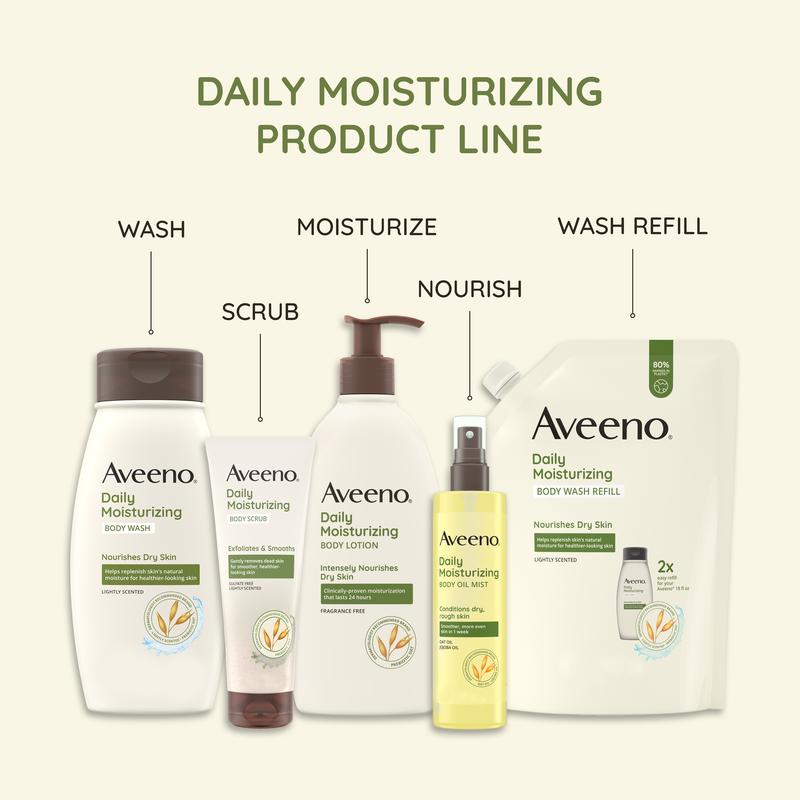 Aveeno Daily Moisturizing Body Oil Mist, with Oat and Jojoba Oil for Dry, Rough Sensitive Skin, Nourishing & Hypoallergenic Body Spray, 6.7 fl oz