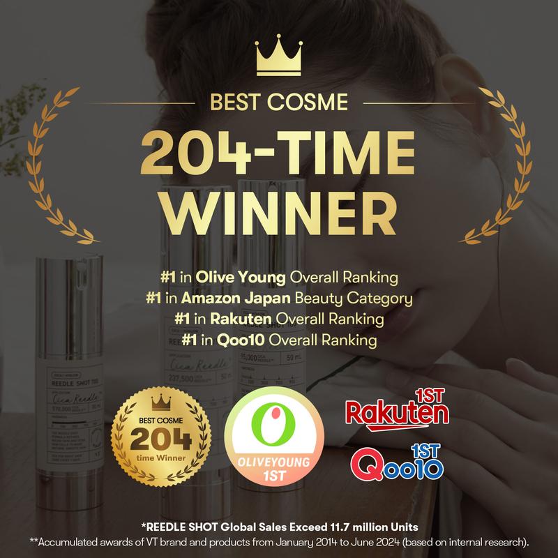 [Official VT Cosmetics] Reedle Shot 300 Duo: Strong Microneedling Booster, Exosome, Centella Asiatica