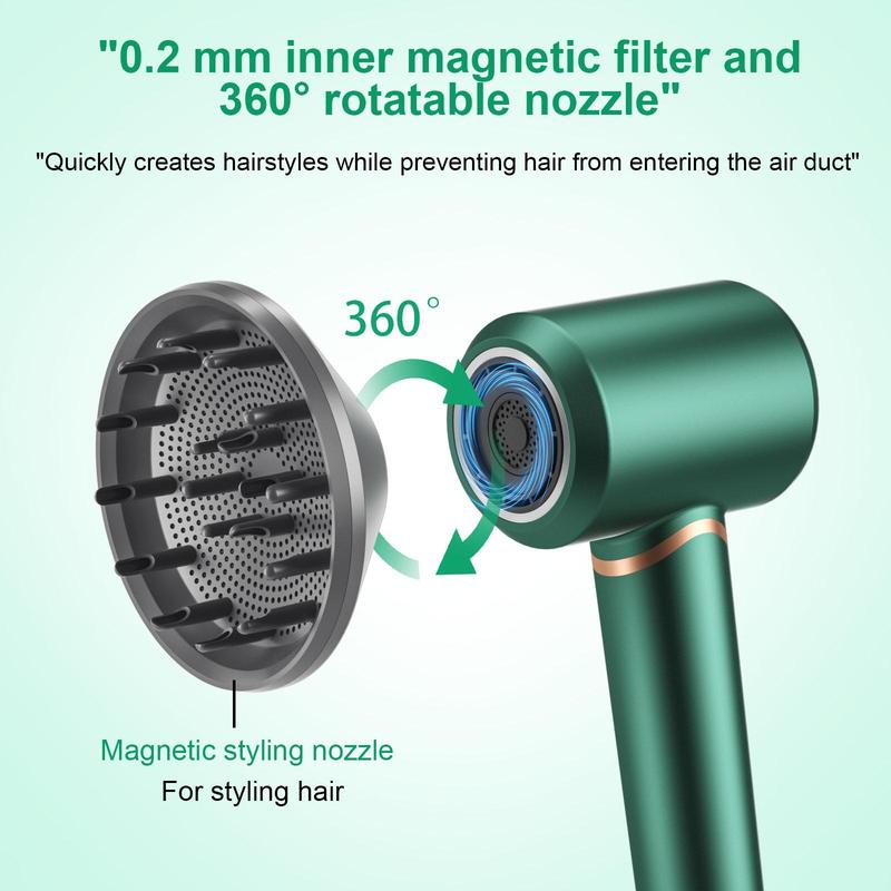 Negative Ion Hair Dryer, 110000rpm Low Noise Hair Dryer with Magnetic Nozzle & Fragrance Tablet, Professional High Speed Hair Dryer for Home & Travel