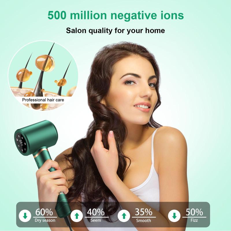 Negative Ion Hair Dryer, 110000rpm Low Noise Hair Dryer with Magnetic Nozzle & Fragrance Tablet, Professional High Speed Hair Dryer for Home & Travel