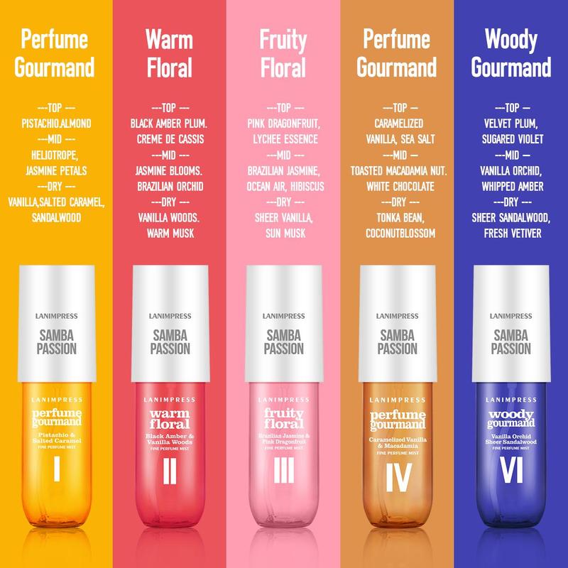 90ML Hair & Body Perfume Spray, 5 Counts set Long Lasting Body Fragrance Mist, Fragrance Gifts for Women & Men, Travel Gifts, Christmas Gift